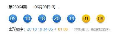 国内配资官网 浦东再成大奖福地，购彩者“7+3”复式票中大乐透1035万余元